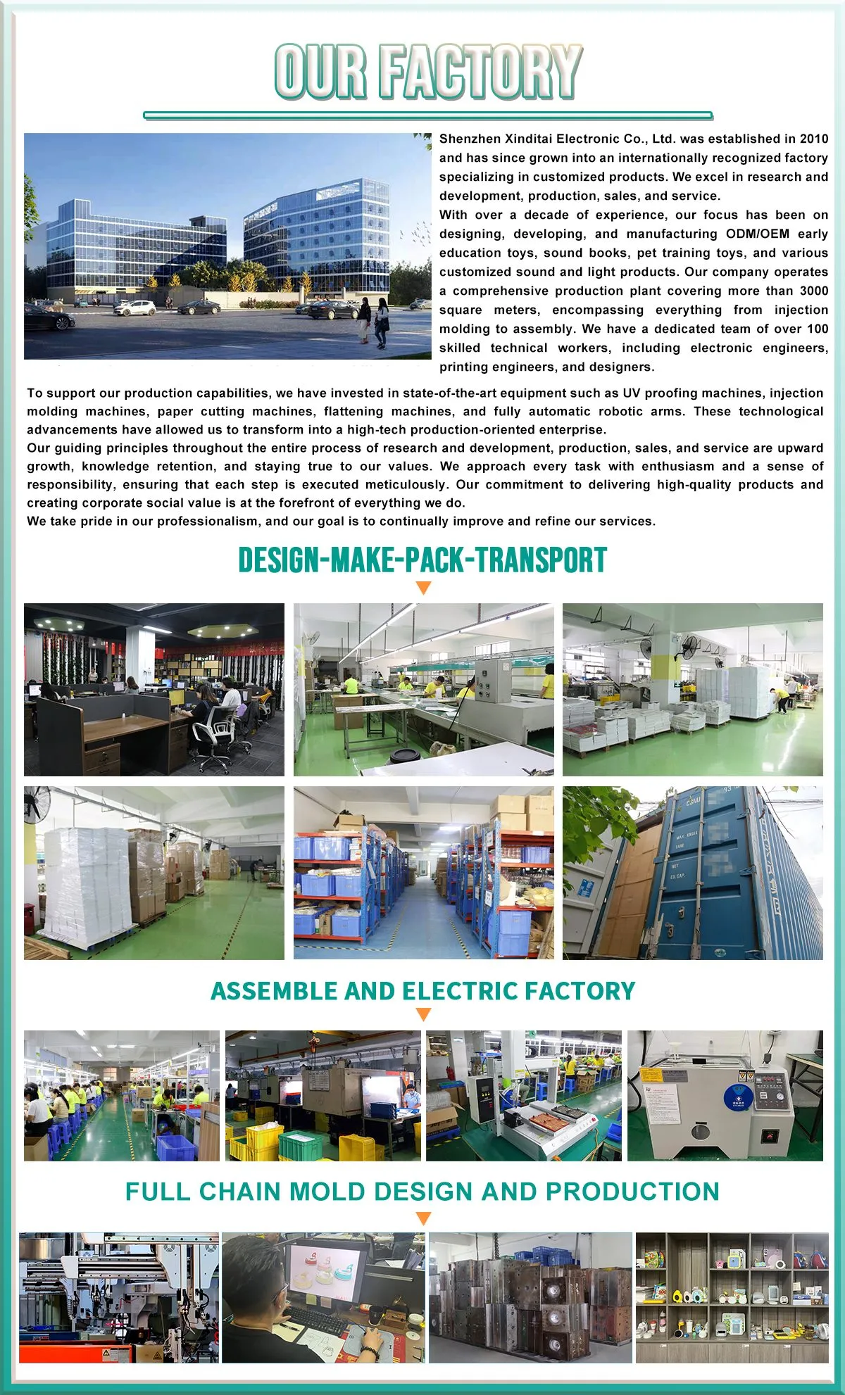 info-1200-1982 info-1200-1982